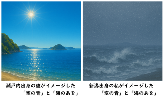 彼がイメージした「海」と、私がイメージした「海」の違い