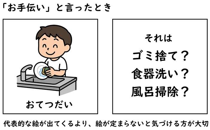 イラストが「出ない」ことに価値がある例