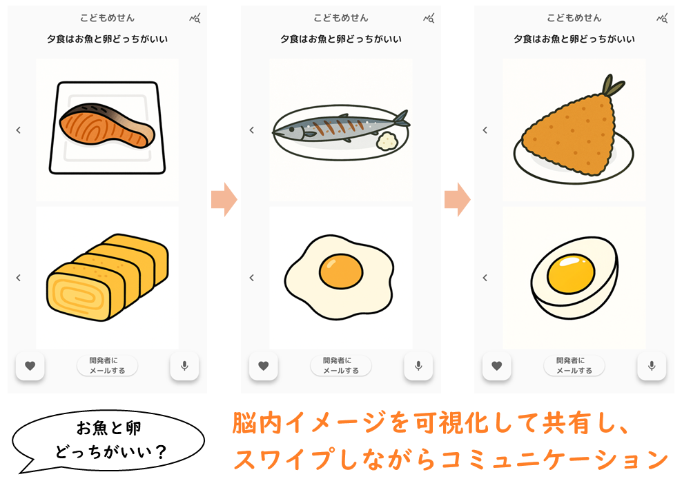 「魚」や「卵」をスワイプして選ぶ画面の例